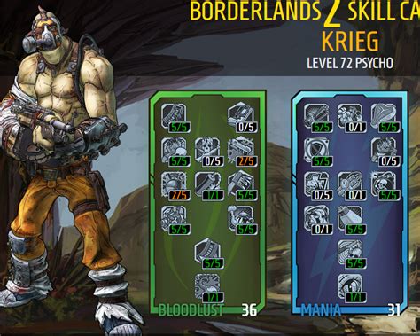 bl2 krieg melee build